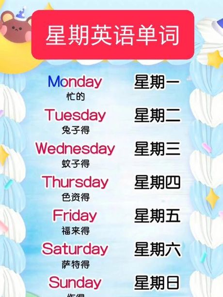 星期五英语怎么写，星期五的英文写法及科普