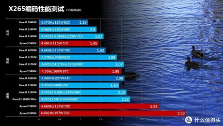 v587什么意思，V587的意思