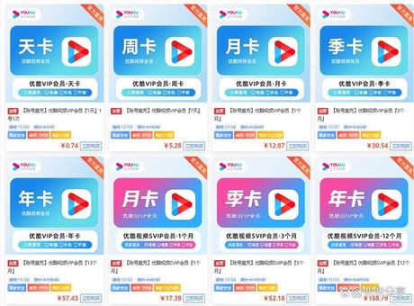 优酷会员多少钱，优酷会员价格体系