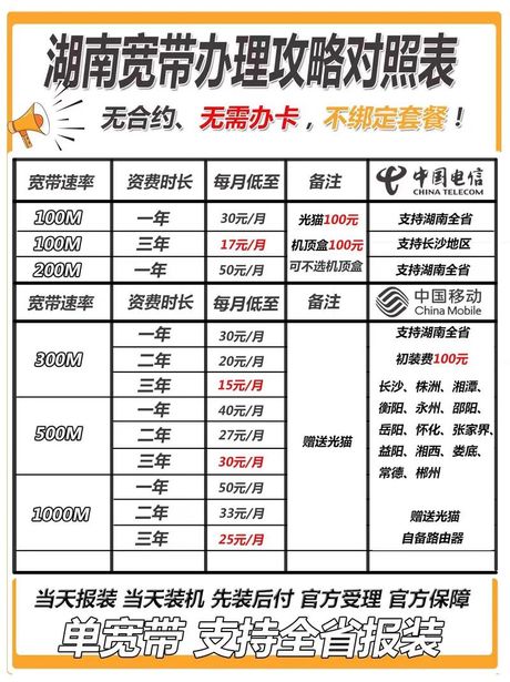 宽带费用一年多少钱，2025年宽带费用一年多少钱