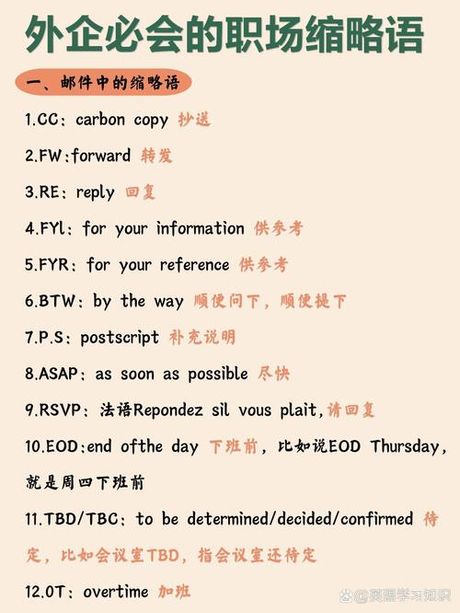 同事英语怎么说：职场交流的基础词汇