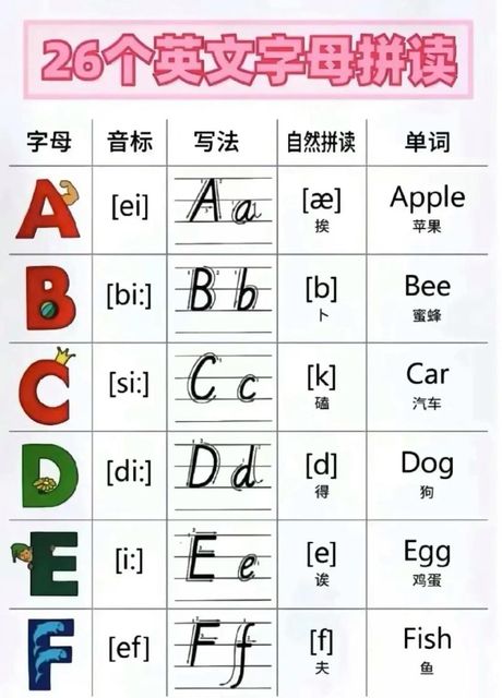 探索英文字母表：大写26个字母的奥秘