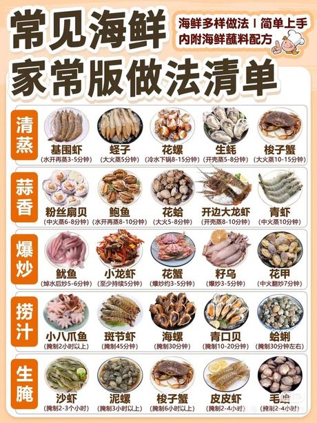 海鲜怎么做好吃：多种美味的家常做法