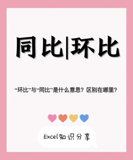 环比增长是什么意思