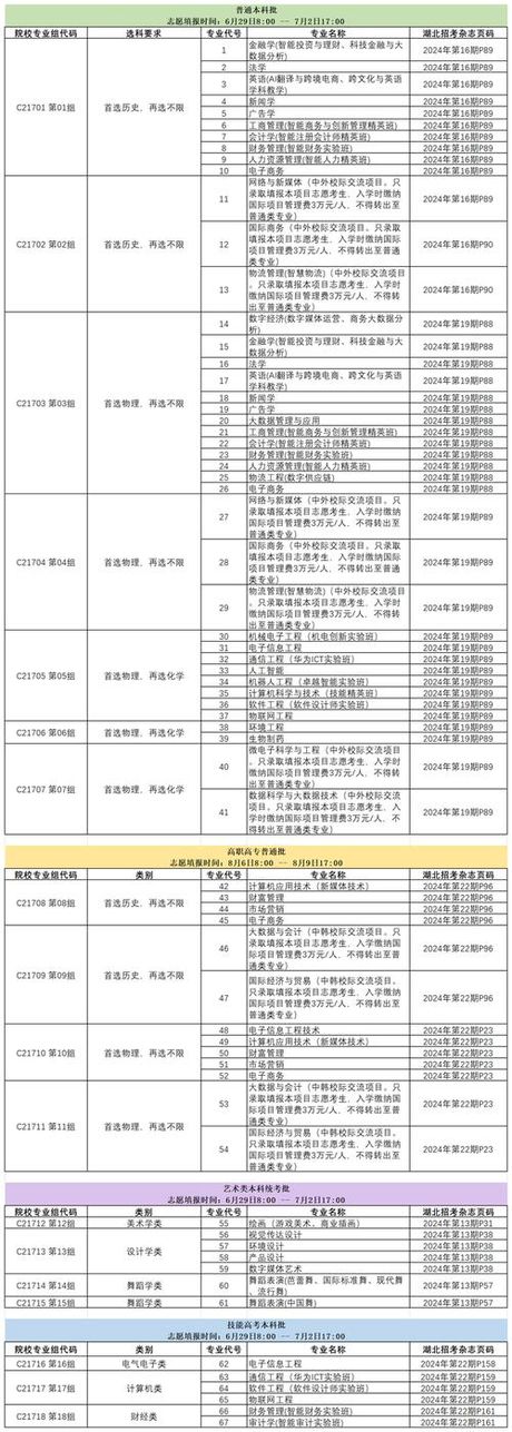 体育用品店，2024年体育用品店的发展趋势与市场现状