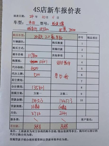 买车首付多少钱可以提车