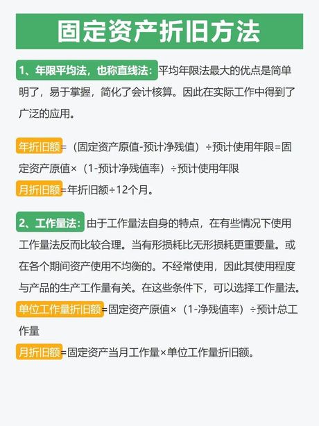 固定资产折旧会计分录和方法