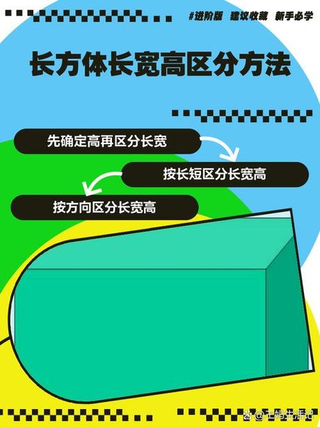 长和宽怎么区分，长和宽的区分方法及其在不同领域的应用