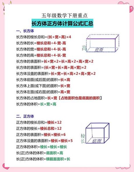 长方形立方公式怎么算，长方形立方公式及其计算方法