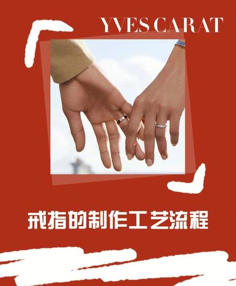 高科技戒指的制作工艺