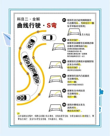 曲线行驶怎么看点和线，曲线行驶的技巧与要点