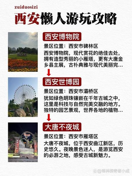 西安旅游攻略：探索古都的魅力