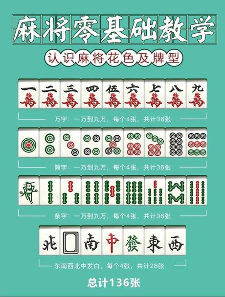 麻将胡牌的艺术