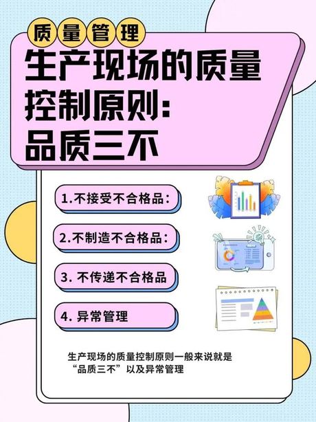 IPQC：过程品质控制的重要性