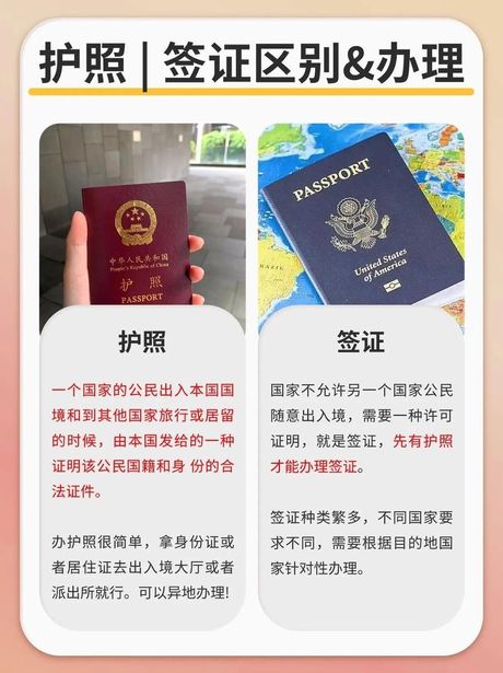 护照的有效期：了解你的旅行证件