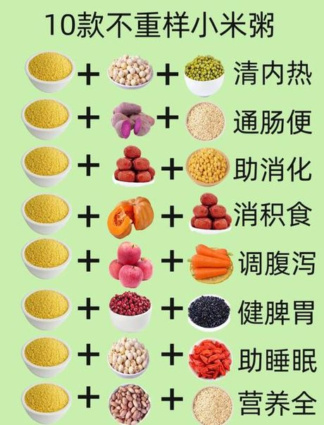 健脾养胃粥：养生好选择