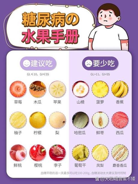 糖尿病患者的水果选择指南