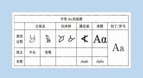 化妆师有前途吗?