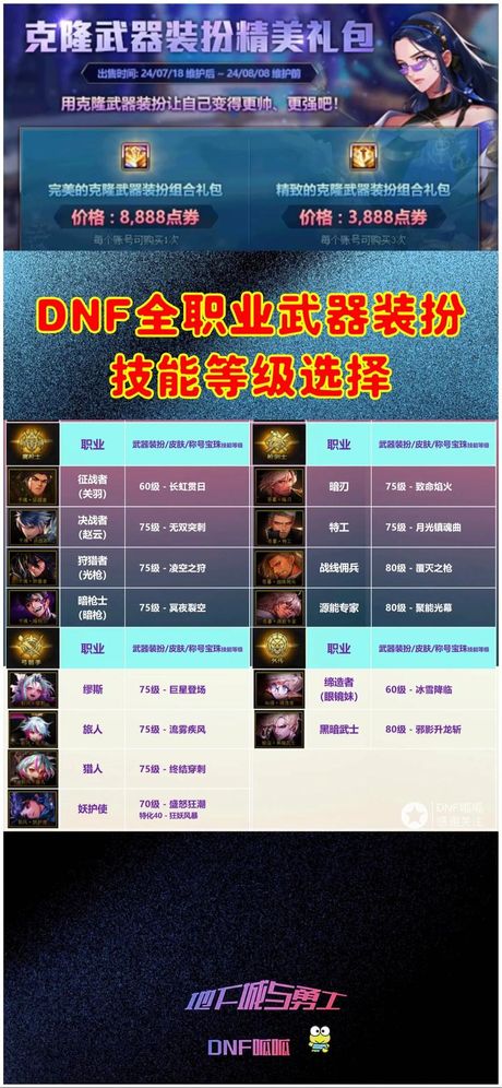 dnf宝珠怎么用，DNF宝珠使用方法