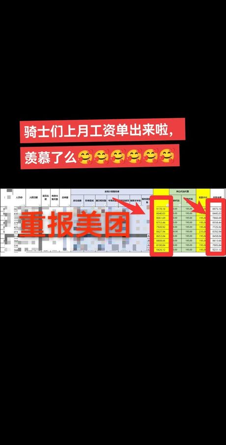 美团骑手工资怎么发，美团骑手的工资如何发放？