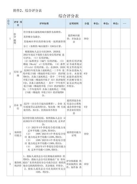 豆瓣评分揭秘：多维度综合评价体系