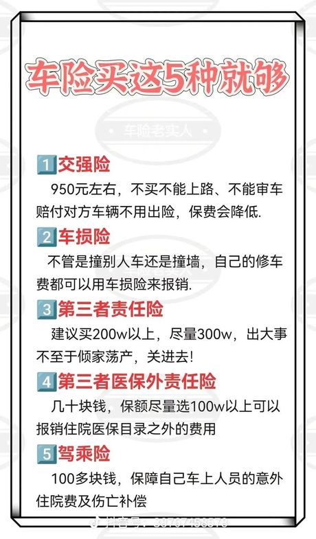 车险费改后购买指南：如何买最划算
