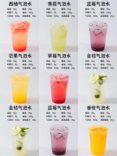 制作泡泡水的最佳方法