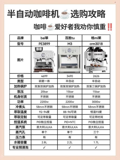 咖啡机使用指南