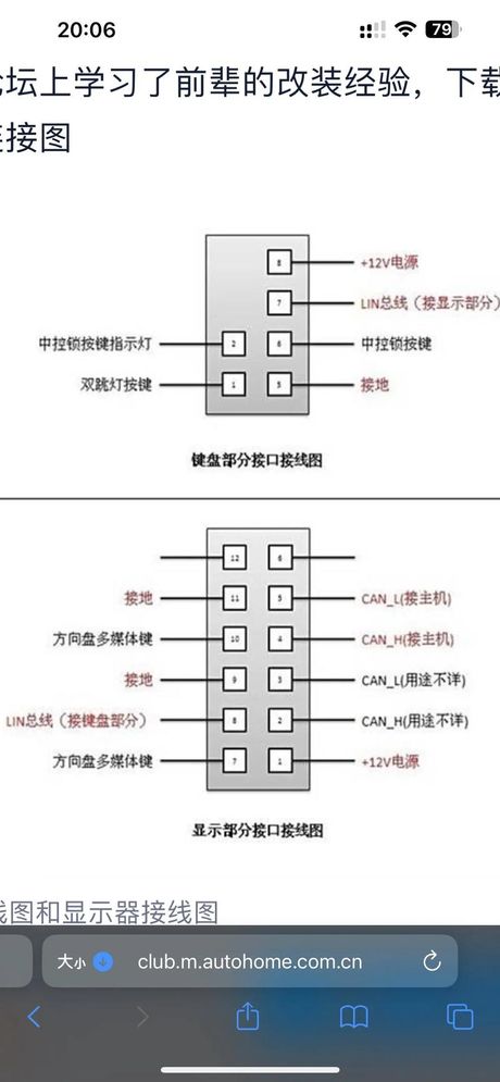 汽车aux是什么意思啊，汽车AUX接口定义与功能解析