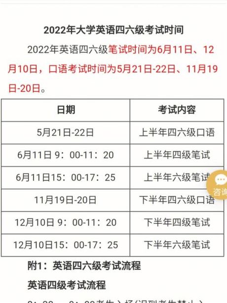英语四级考试时间揭秘