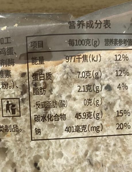 一片全麦面包多少克，一片全麦面包的重量与营养解析