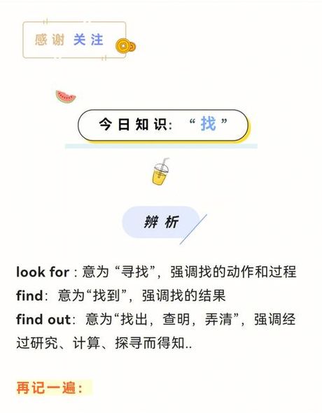 探索“find”的正确读音