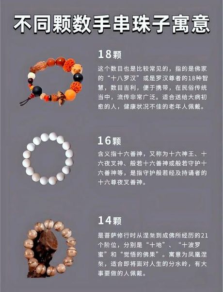 佛珠多少颗，佛珠颗数及其象征意义
