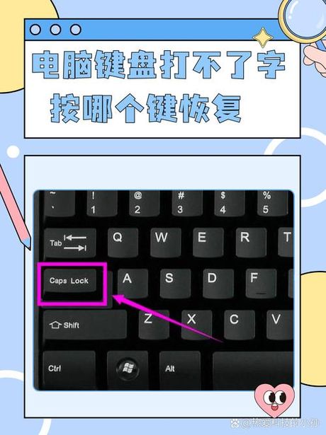 为什么键盘打不出字