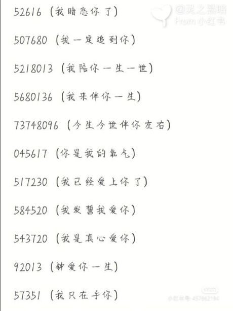 “521”的含义：数字背后的浪漫故事