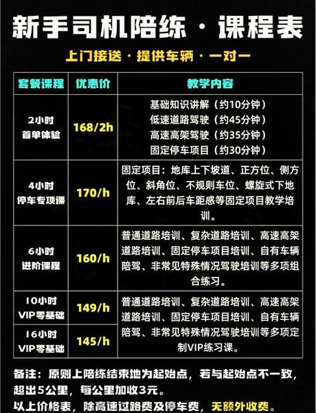 驾校陪练一小时多少钱，驾校陪练价格信息