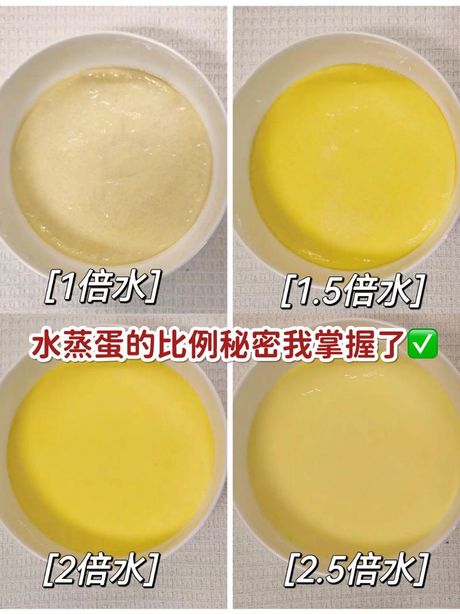水蒸蛋要蒸多久：掌握完美时间的秘密