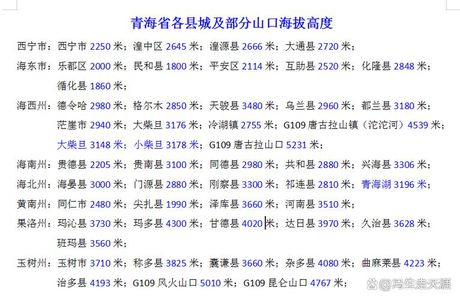 青海海拔多少米，青海海拔高度