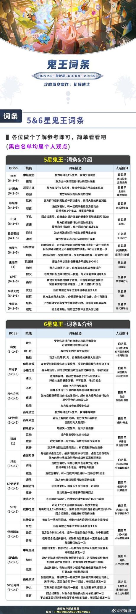 河北打升级怎么玩，河北打升级玩法百科
