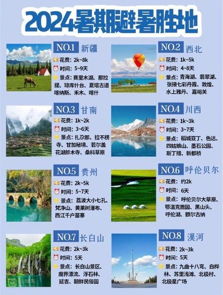 暑假去哪里旅游最好，2024年暑假最佳旅游目的地