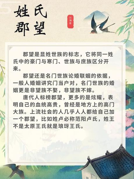 郡望：古代中国的地域性家族荣誉