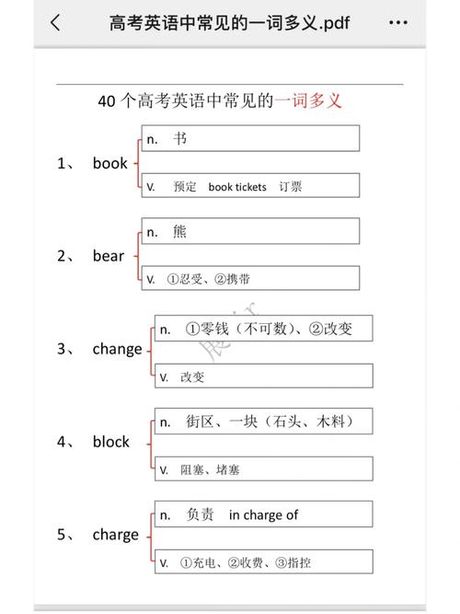 探索“come about”：一词多义的英语表达