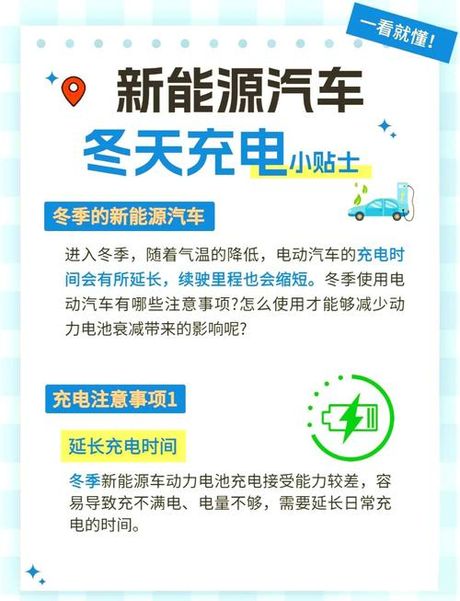 电动汽车充电指南：最新信息与解析