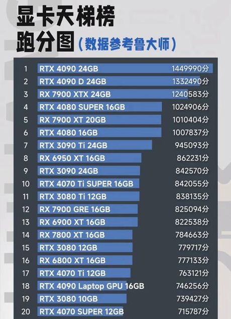 920mx2g显卡怎么样，GF920MX2G显卡性能评测