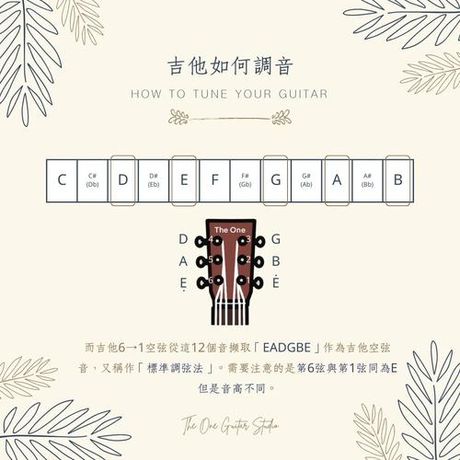 吉他调音器的使用指南