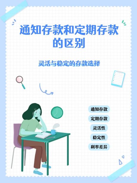通知存款是什么意思