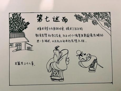 礼贤下士：一种尊重人才的传统文化