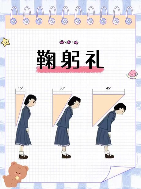 鞠躬：一种深含文化意义的礼仪