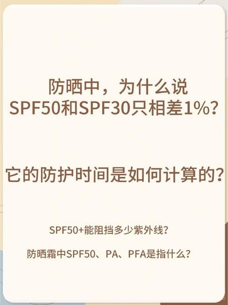 SPF50是什么意思？