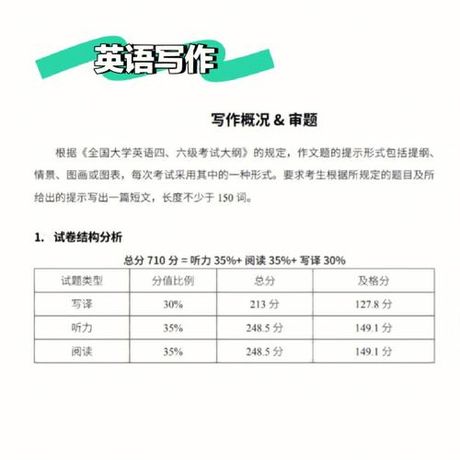 英语四级作文分数揭秘